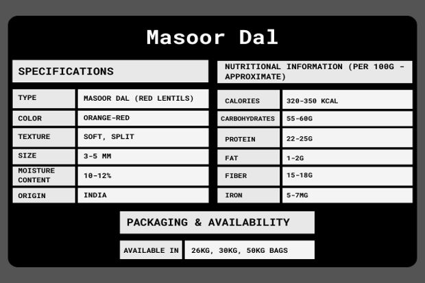 Masoor dal